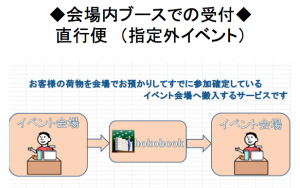 スクリーンショット 2013-10-19 0.58.06