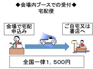 スクリーンショット 2013-10-19 1.00.27